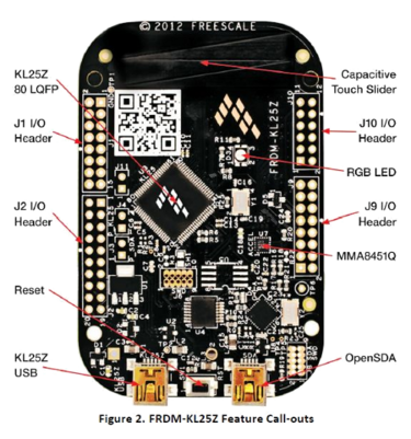 Freescale-Freedom-Board.resized