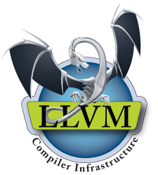 llvm