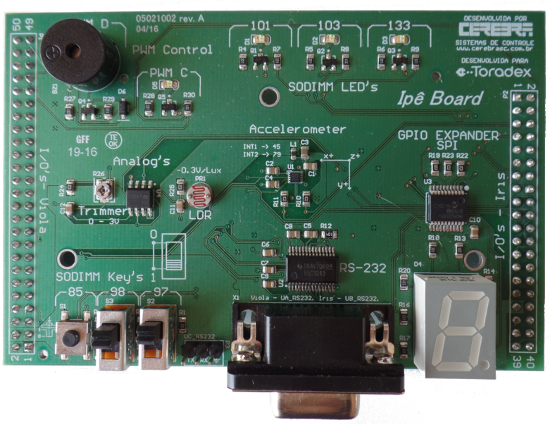 ipe-board