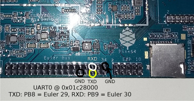 pine64-uart