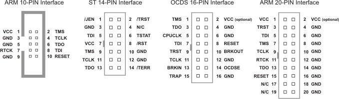 jtag pinout